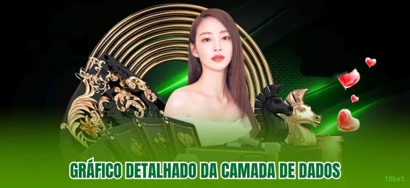 Lottery Clássica na t8bet
